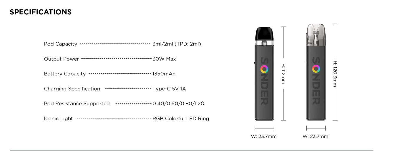 Geekvape Sonder Q2 Pod Specs & Features